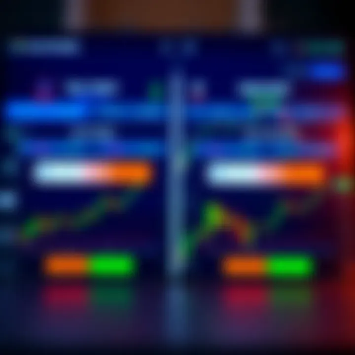 Visual comparison of real and demo accounts illustrating risk-free trading environment