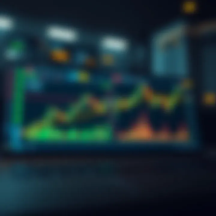 Graphical representation of a trading platform interface with charts and indicators for practice