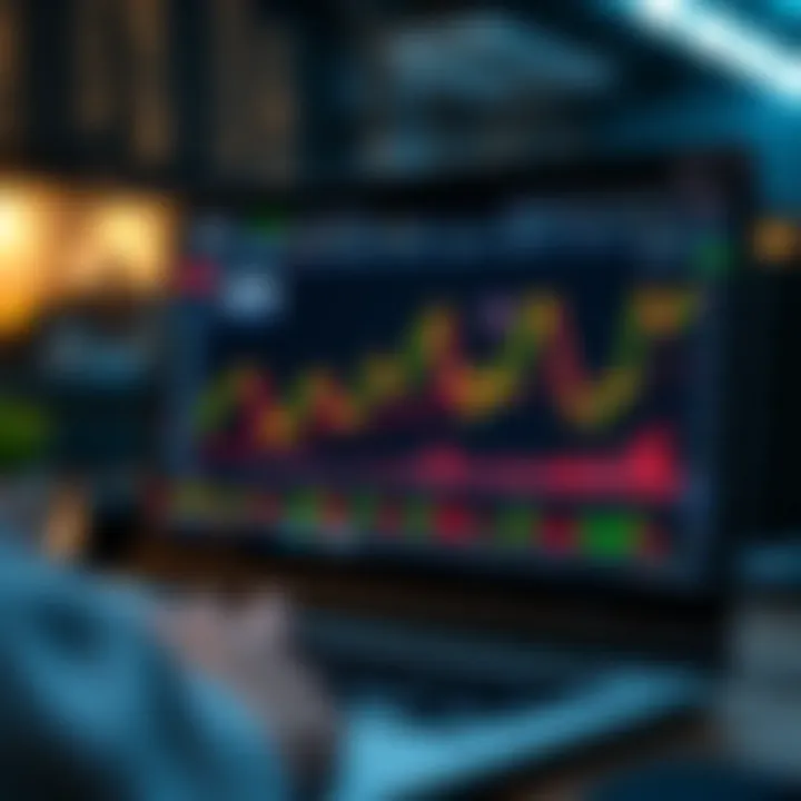 Digital interface showing demo account trading platform with charts and indicators