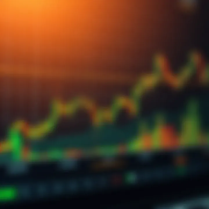 Graph illustrating automatic replication of trades from experienced investors to novice portfolios