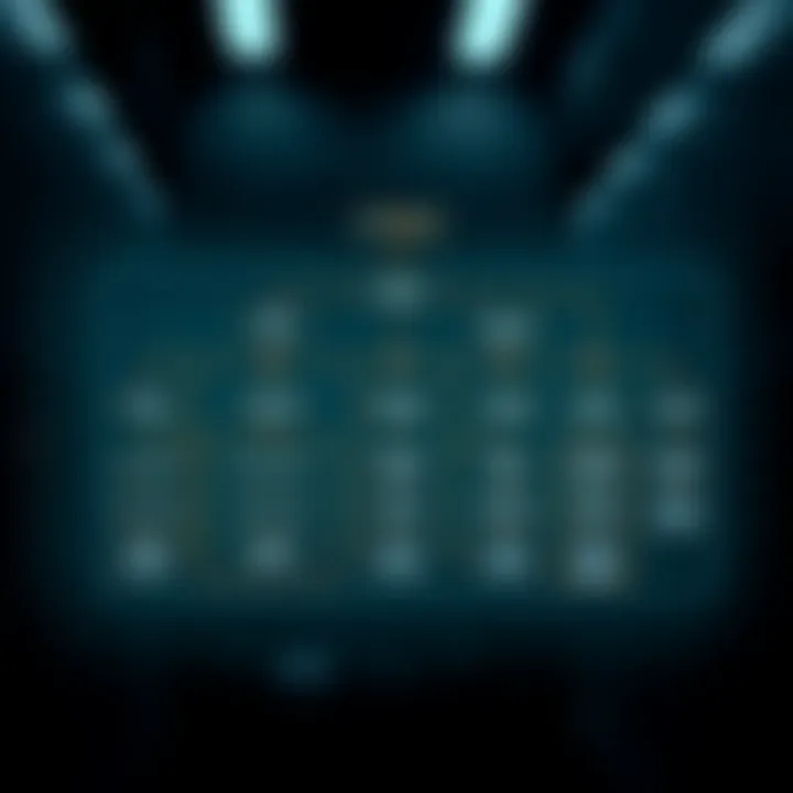 Flowchart illustrating the architecture of an automated trading robot for binary options