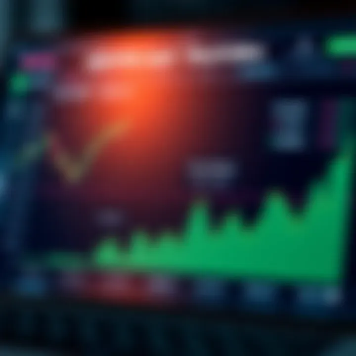 Graph illustrating key features such as costs, security, and essential tools for crypto day traders