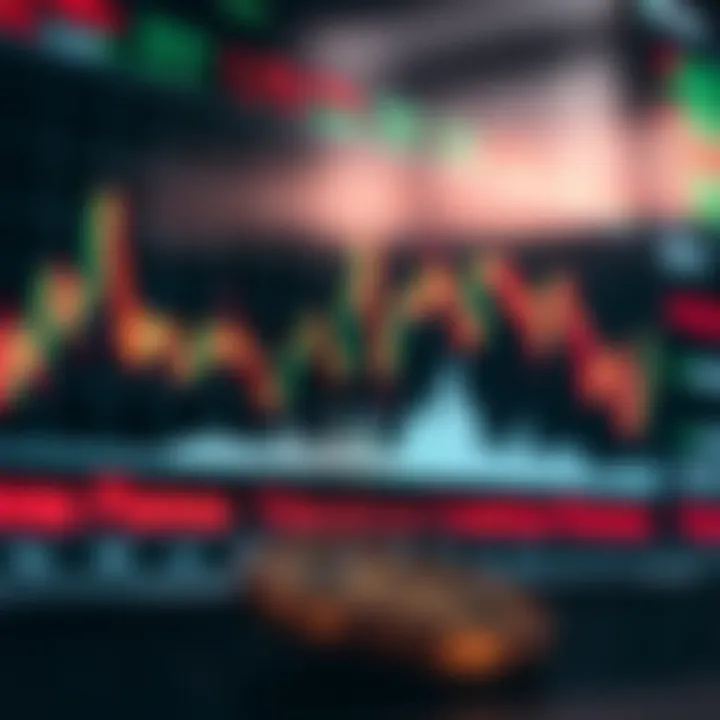 Chart displaying cryptocurrency price fluctuations and key indicators for day trading