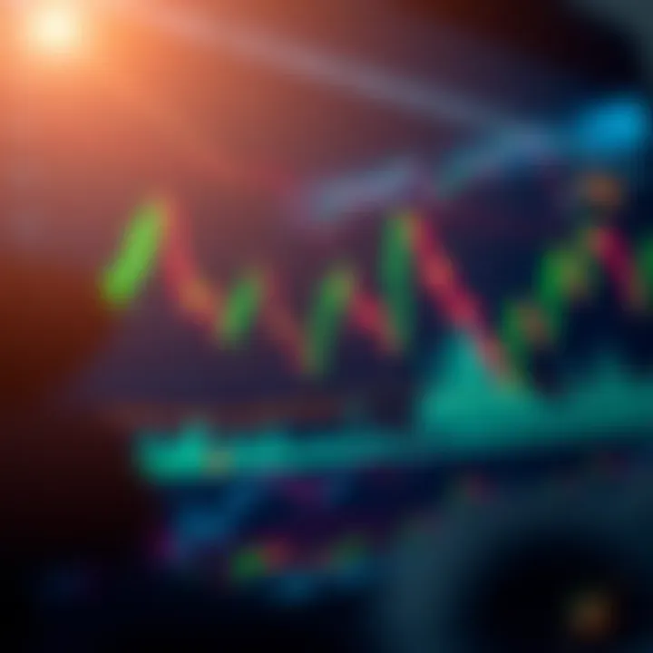 Chart showing cryptocurrency price fluctuations with technical indicators for day trading