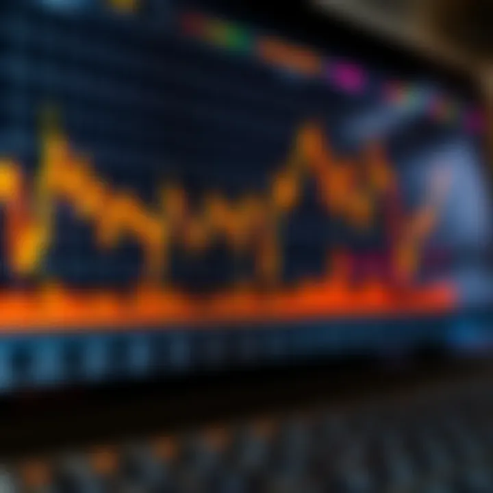Graph depicting currency exchange rate fluctuations over time with trading indicators