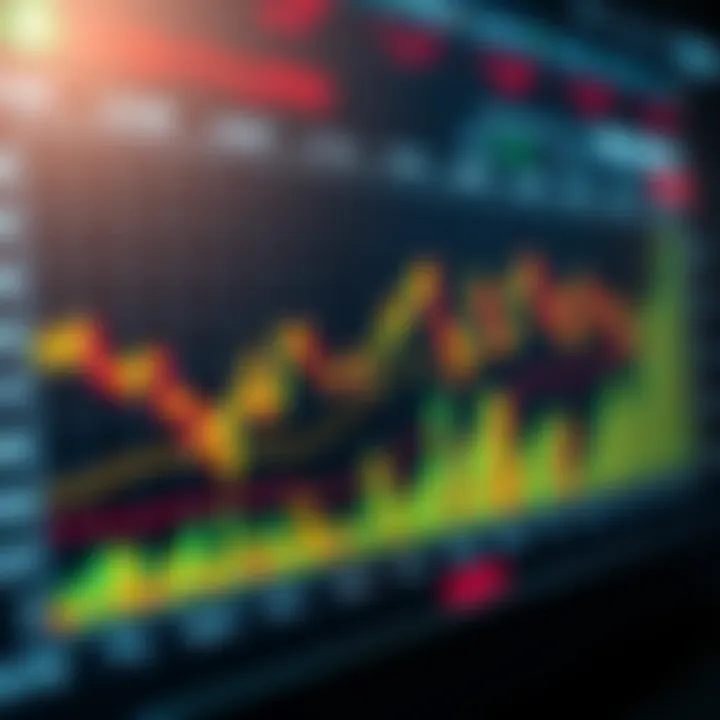Graph illustrating currency price movements influenced by economic indicators from the Forex calendar
