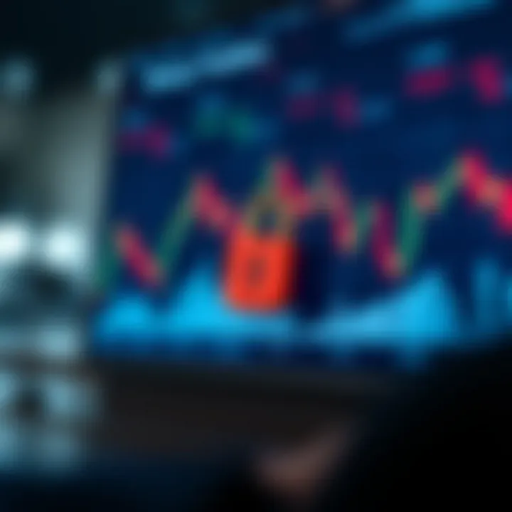 Risk management strategy for binary options with financial graphs and security symbols