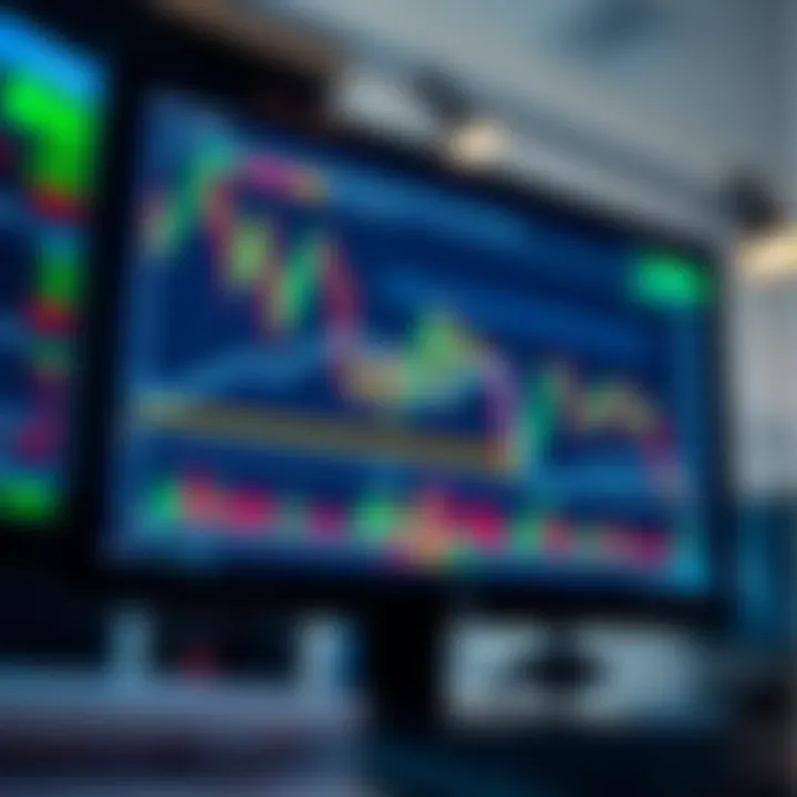 Binary options trading concepts with charts and indicators on a digital screen