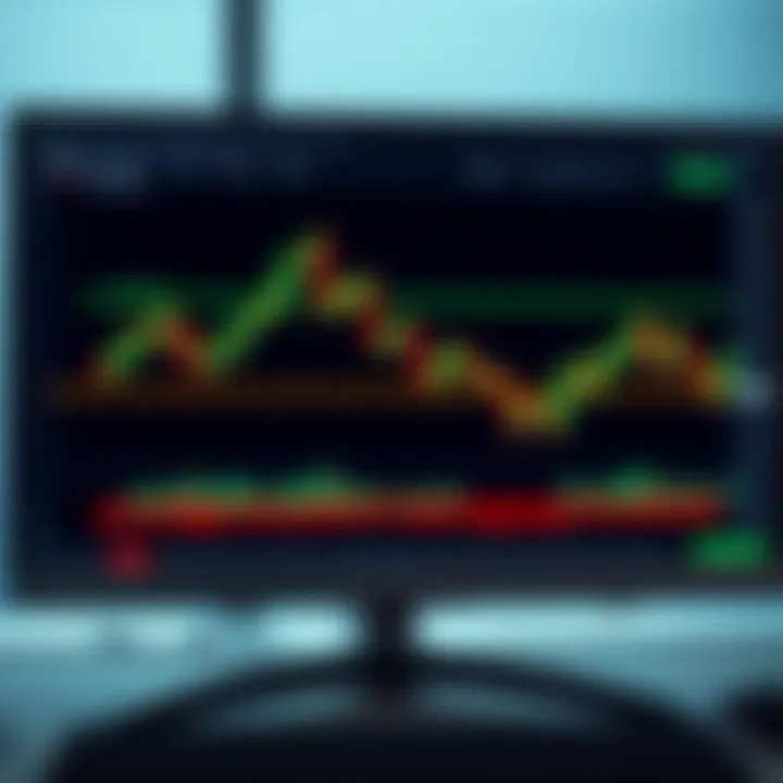 Binary options trading chart with upward and downward trends on a digital screen illustrating investment strategies