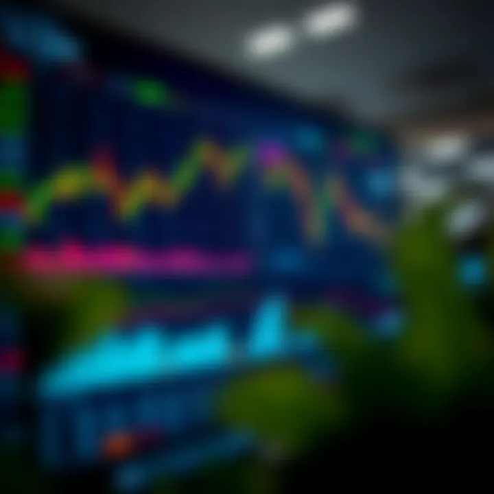 Dashboard of a trading platform displaying live market data and analytics