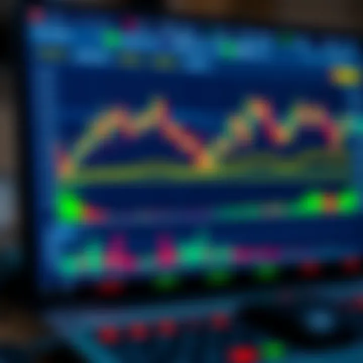 Interface of a day trading application showing stock charts and trading tools