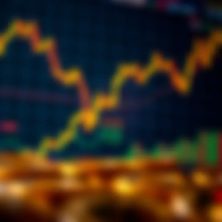 Graph showing bitcoin price fluctuations with trading indicators