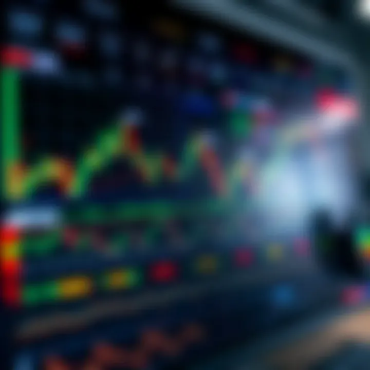 Dashboard of trading tools including charts, technical indicators, and order book for cryptocurrency market