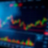 Chart displaying financial market fluctuations and candlestick patterns for day trading analysis