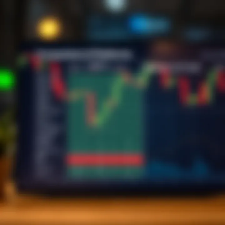 Comparison chart illustrating features and costs of various trading platforms