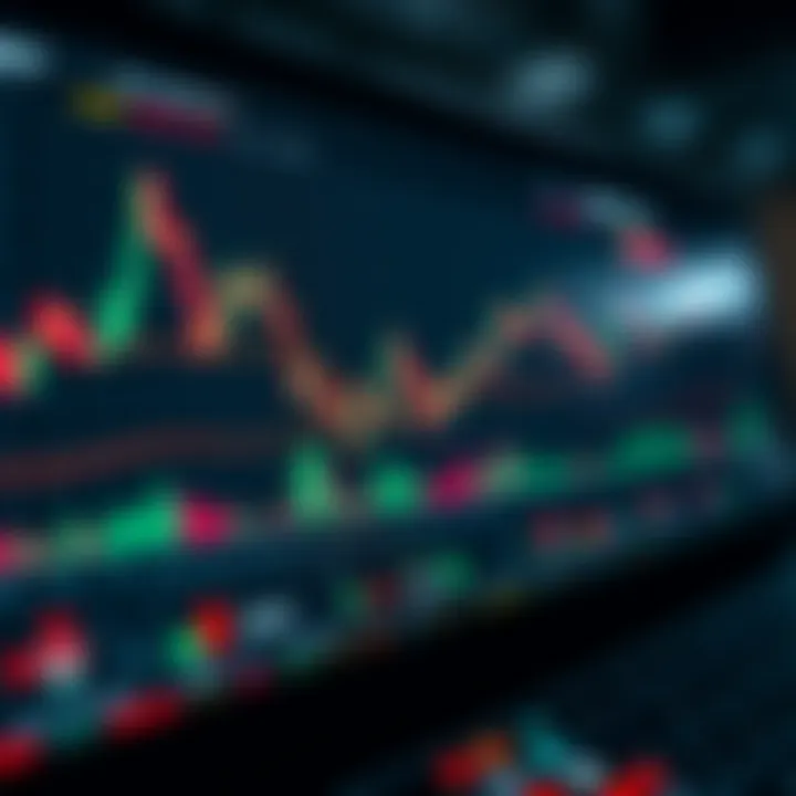 Risk management tools and techniques visualized with financial graphs and stop-loss indicators