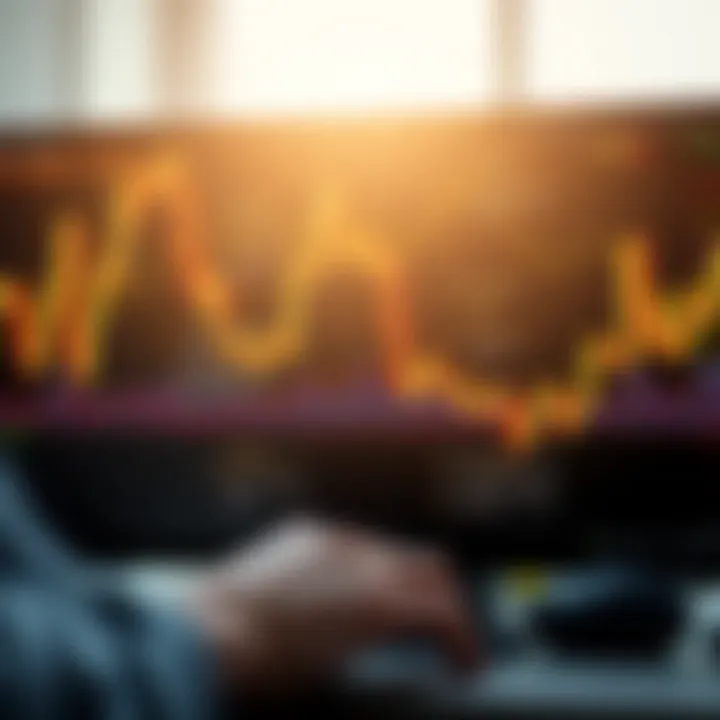 Diagram illustrating the interaction and synergy of various trading tools for daily market decisions