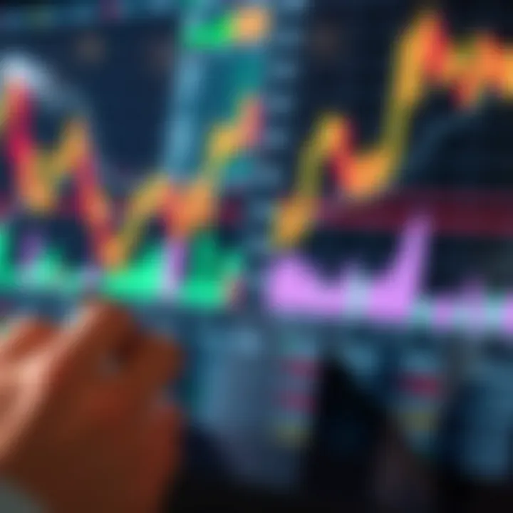 Illustration of a financial market chart with indicators showing trading analysis