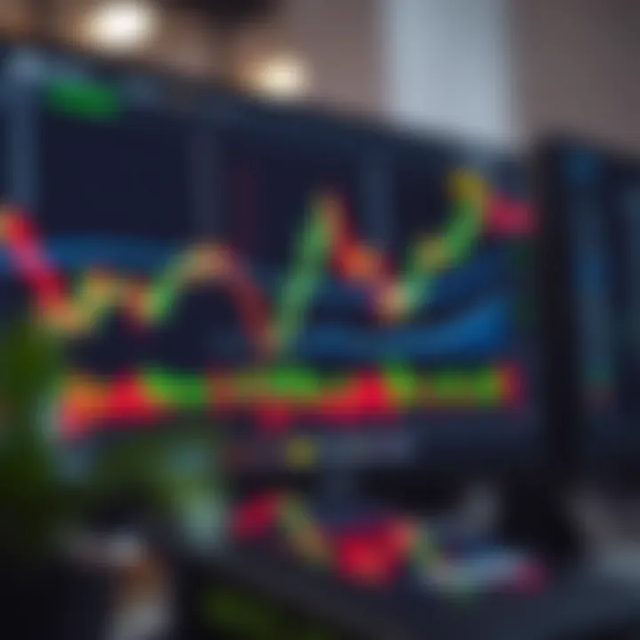 Graph showing financial data and trading charts on computer screen