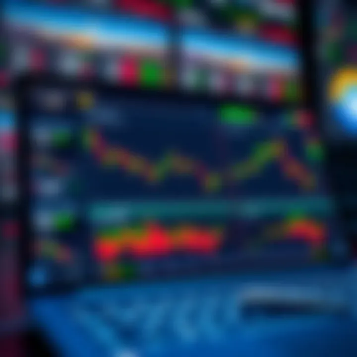 Interface of a free demo trading account showing charts and market data