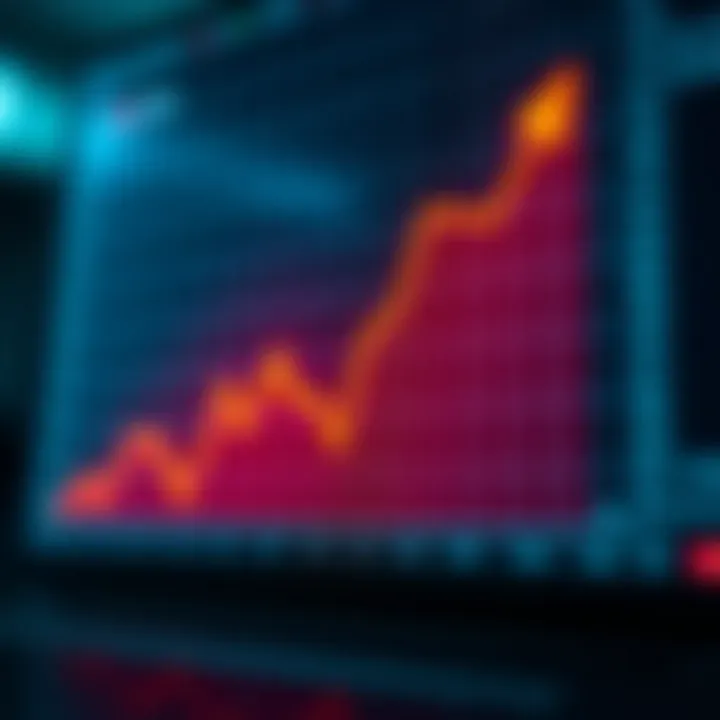 Graph showing upward trend in binary options trading