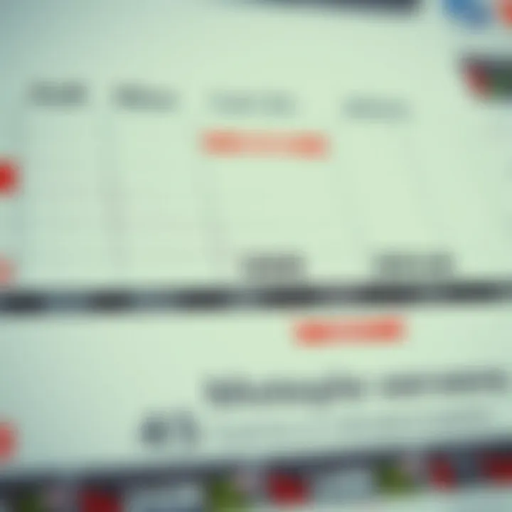 Financial calendar with dates and economic event icons representing market activity