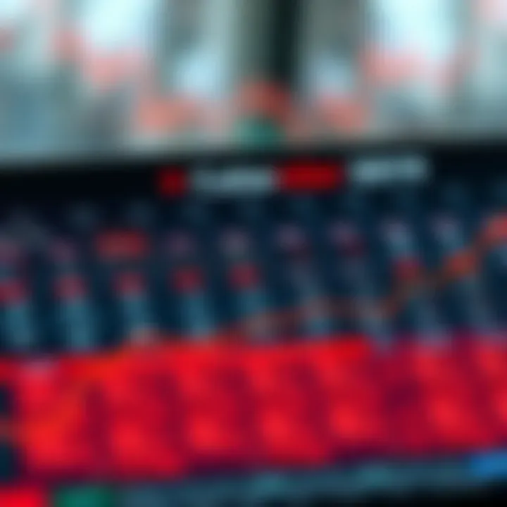 Economic calendar featuring key financial events and market indicators for the year