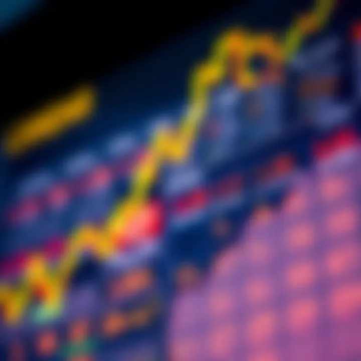 Economic calendar displaying key macroeconomic events and data releases impacting financial markets