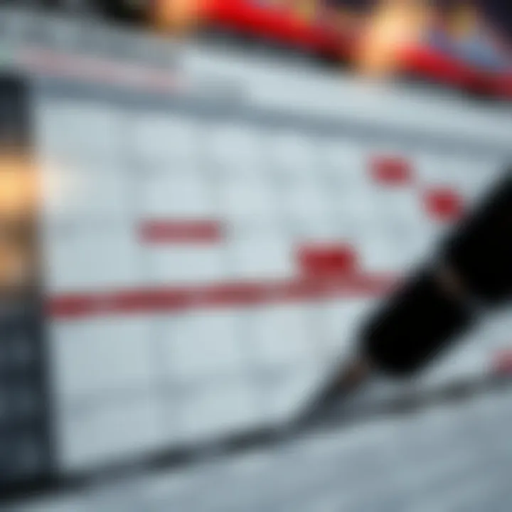 Calendar displaying economic indicators and events for market analysis