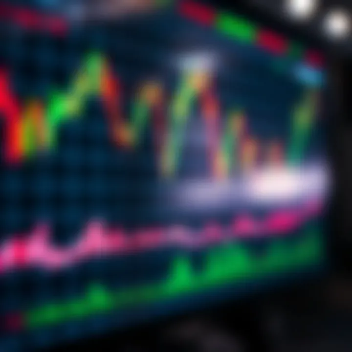 Financial chart with highlighted news impact on asset prices in trading environment