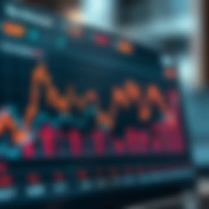 Graph showing economic indicators like GDP, inflation, and employment trends for investors
