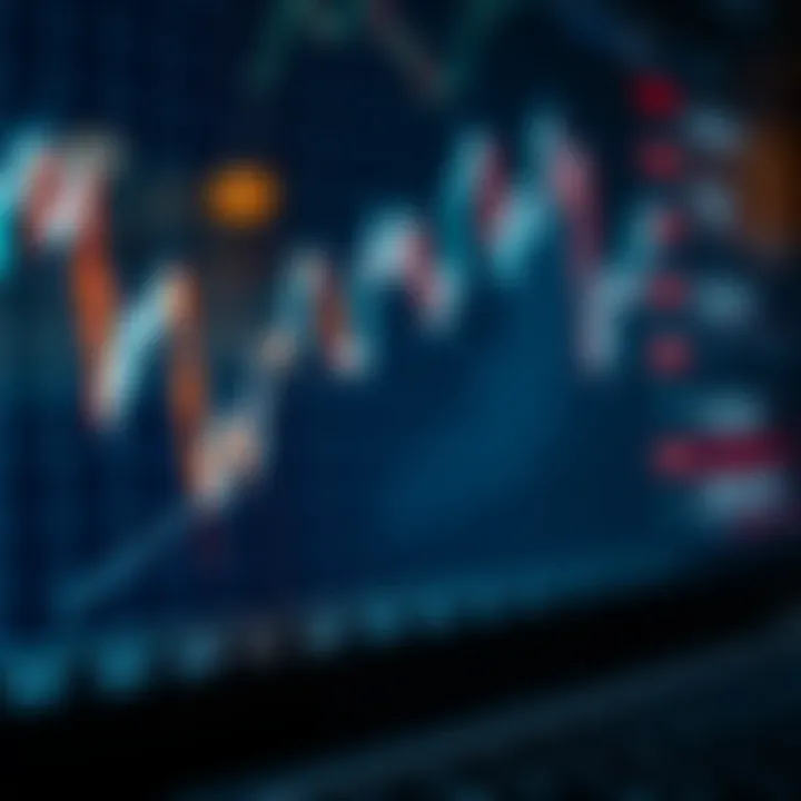Estratégias para Operar com Opções Binárias com Sucesso