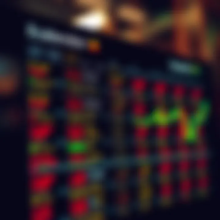 Calendar displaying scheduled economic releases for forex trading strategy