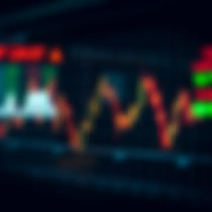 Negociação Forex: O Que é e Como Funciona