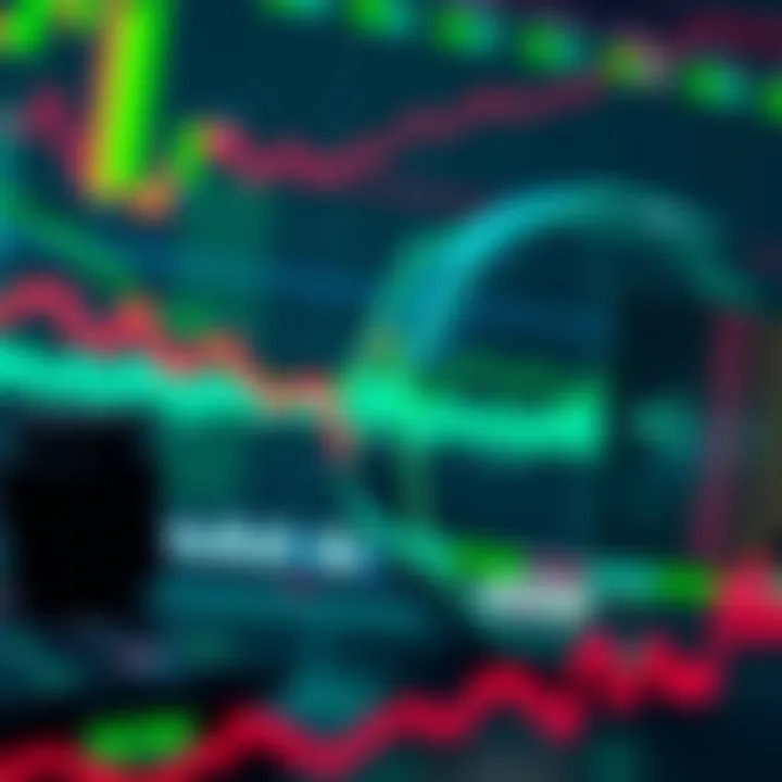 Diagram illustrating key factors influencing the global forex market