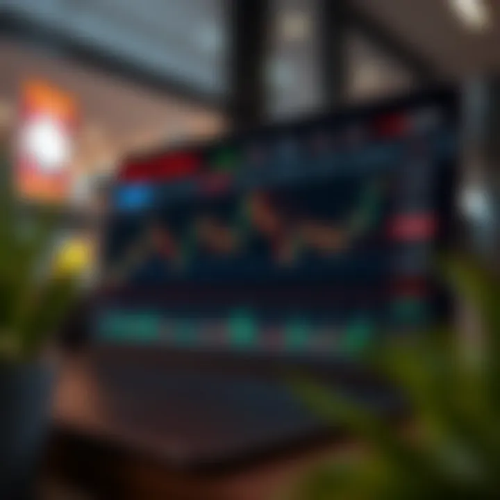 Chart showing various advanced binary options trading strategies with market trend analysis