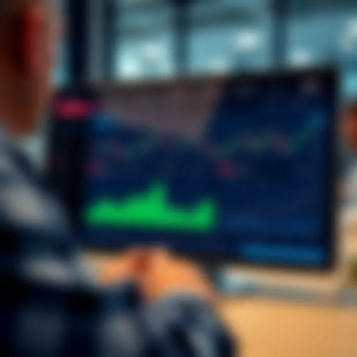 Dashboard of investment platform showing demo account interface with charts and trading options