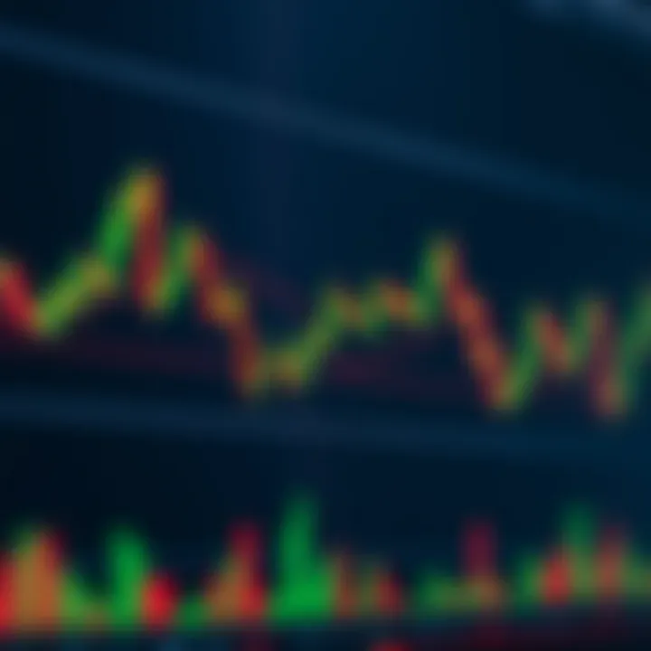 Guia Essencial do Livro de Price Action para Traders