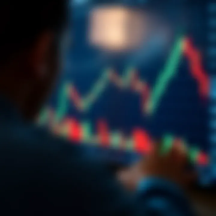 Graph showing upward and downward trends in binary options trading on a digital screen