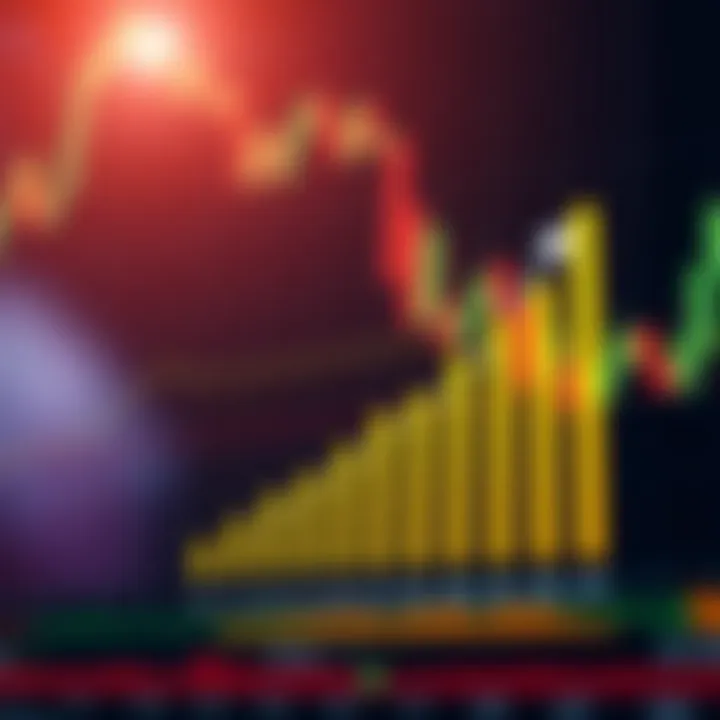 Graph highlighting effectiveness of key binary options indicators with trading chart background