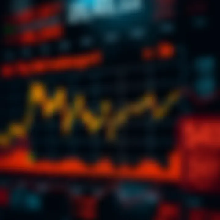 Graph illustrating market reactions to economic data releases and their impact on investment decisions