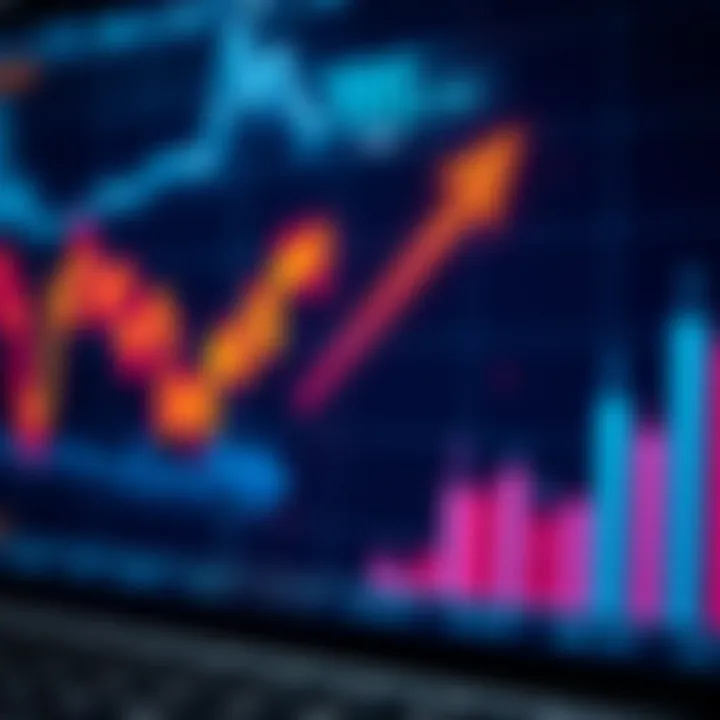 Graph showing binary options trading trends with upward and downward arrows