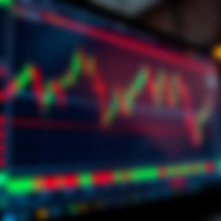 Graph showing fluctuating stock prices with candlestick patterns on a digital trading platform