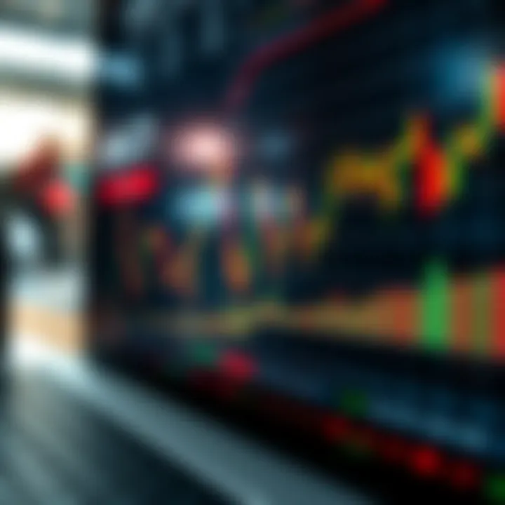 Graph illustrating MACD signals and their interpretation in fast market decision-making