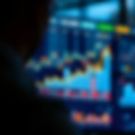 Competitive Market Environment Overview Graph showing competitive market analysis with various business metrics and trends