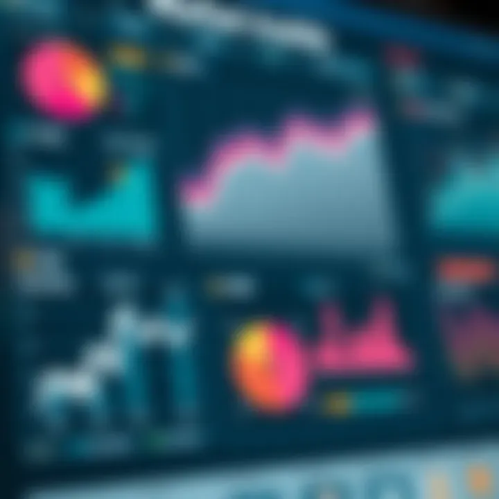 Chart depicting market analysis data with various types of data points and trends