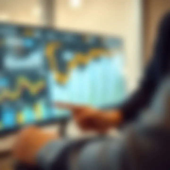 Graphical representation of industry trends and data interpretation