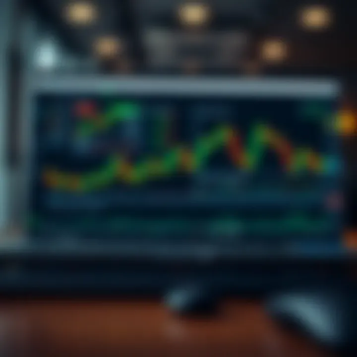 Dashboard showing market analysis tools and risk management features for short-term trades