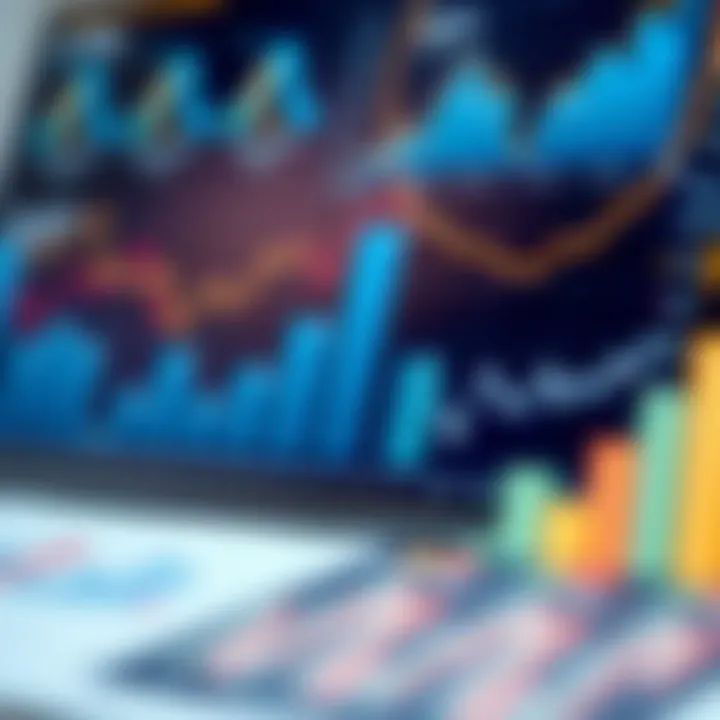 Chart showing competitive market analysis with various data points