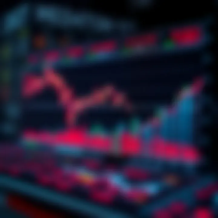 Graph showing market fluctuations influenced by major economic decisions and reports